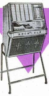 Model 1484 [100 Wall Jukebox] the Jukebox