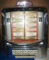 Model 160 Stereophonic the Jukebox