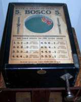 Bosco [Beer model] the Trade Stimulator
