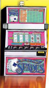 Reel Hot Poker Spades the Slot Machine