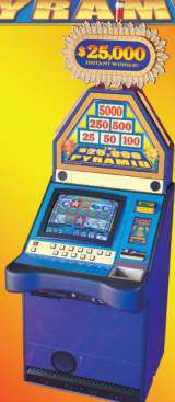 The $25,000 Pyramid the Slot Machine