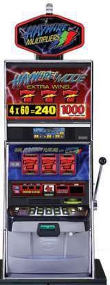Haywire Multipliers the Slot Machine