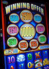 Winning Offer the Slot Machine