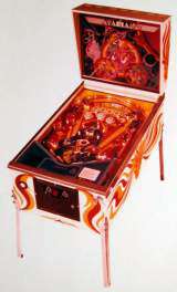 Machine Picture