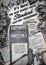 Goodies for Double-Faced Standard Electric Scoreboard [Model 863]