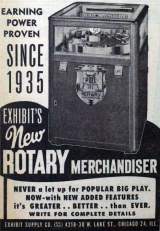 Goodies for Rotary Merchandiser