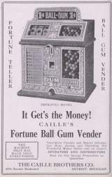 Goodies for Fortune Ball Gum Vender