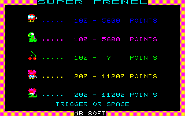 Super Fresnel [Model S6-G0055] screenshot
