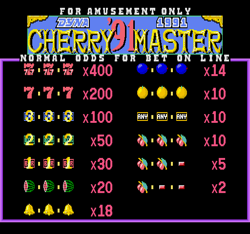 Cherry Master 91 screenshot