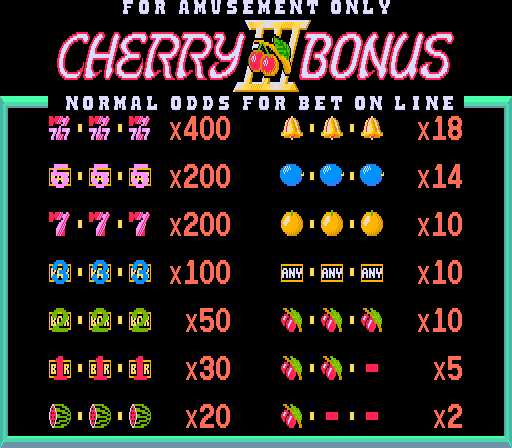 Cherry Bonus III screenshot