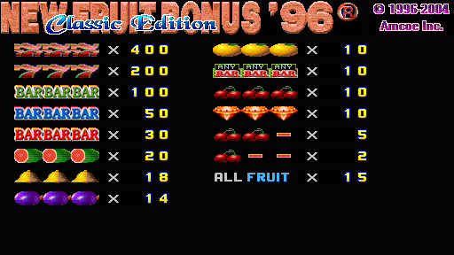 New Fruit Bonus '96 - Classic Edition screenshot