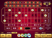 Chinese Roulette screenshot