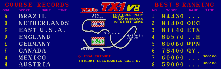 TX-1 V.8 screenshot