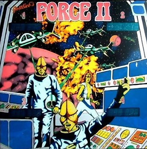 Force II [Model 661]