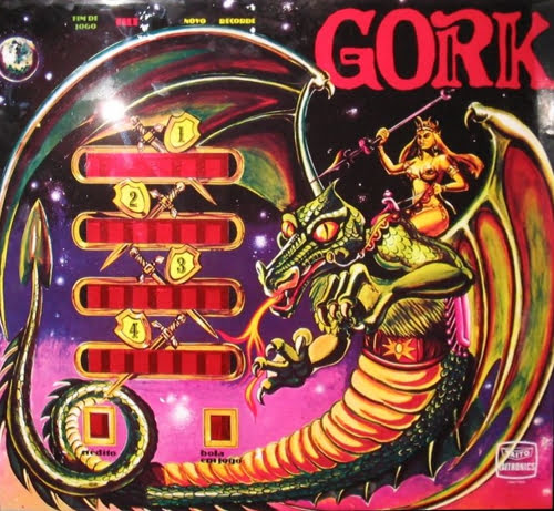 Gork