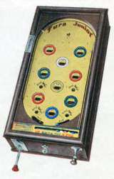 Machine Picture