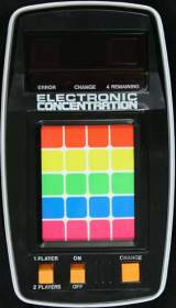 Machine Picture
