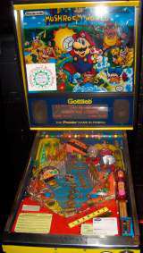 Machine Picture