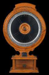 Fairest Wheel [Large Wheel] the Trade Stimulator