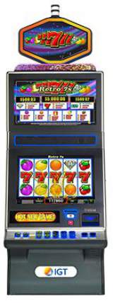 Retro 7s the Slot Machine
