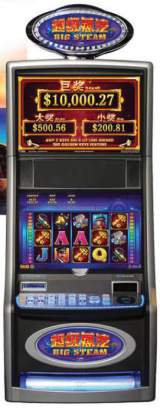 Machine Picture