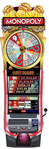 Monopoly Money the Slot Machine