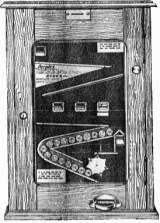 Machine Picture