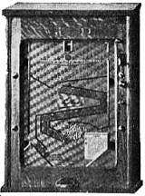 Machine Picture