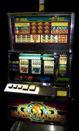 Money Matters the Slot Machine