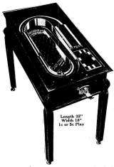 Machine Picture