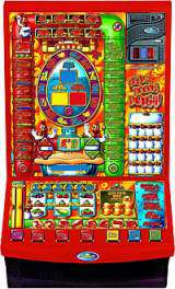 Machine Picture