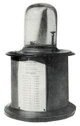 Machine Picture