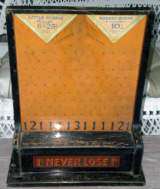Machine Picture