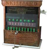 Machine Picture