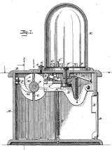 Machine Picture
