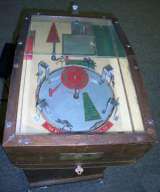 Machine Picture