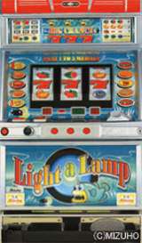 Machine Picture