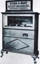 Machine Picture