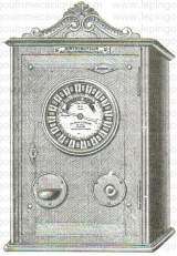 Machine Picture