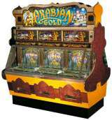 Machine Picture