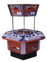 Machine Picture