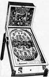 Machine Picture