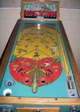 Machine Picture