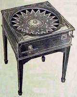Machine Picture