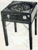 Machine Picture