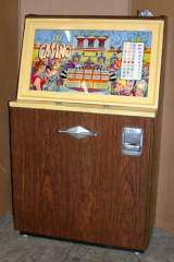 Machine Picture