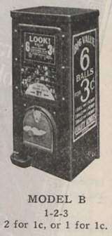 Machine Picture