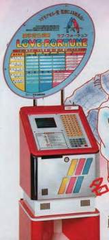 Machine Picture