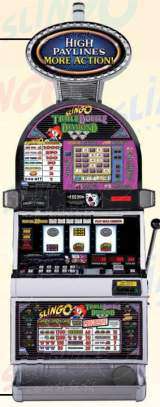 Machine Picture