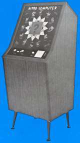 Machine Picture